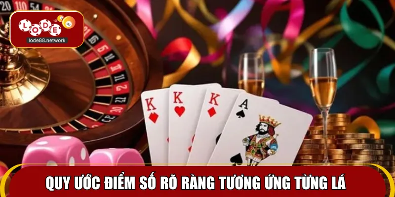 Quy ước điểm số rõ ràng tương ứng từng lá
