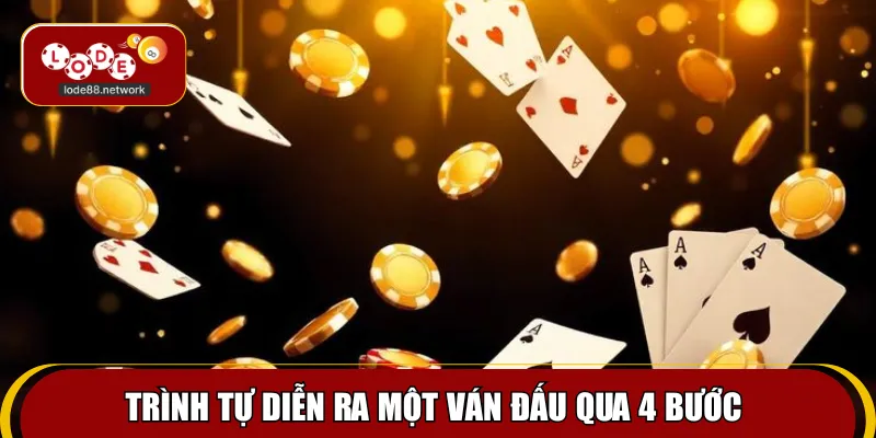Trình tự diễn ra một ván đấu qua 4 bước